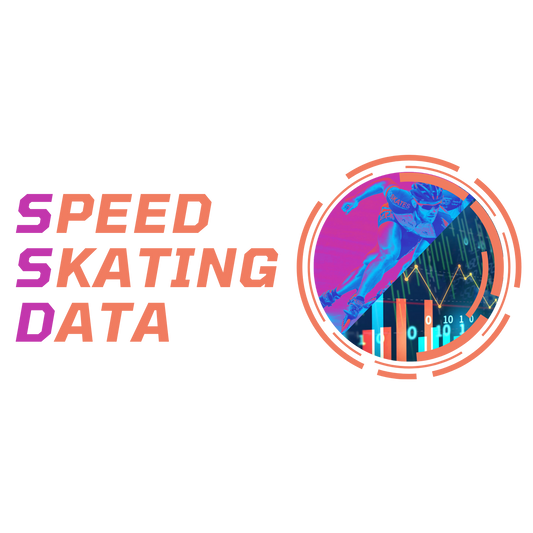 Independent review by Speed Skating Data